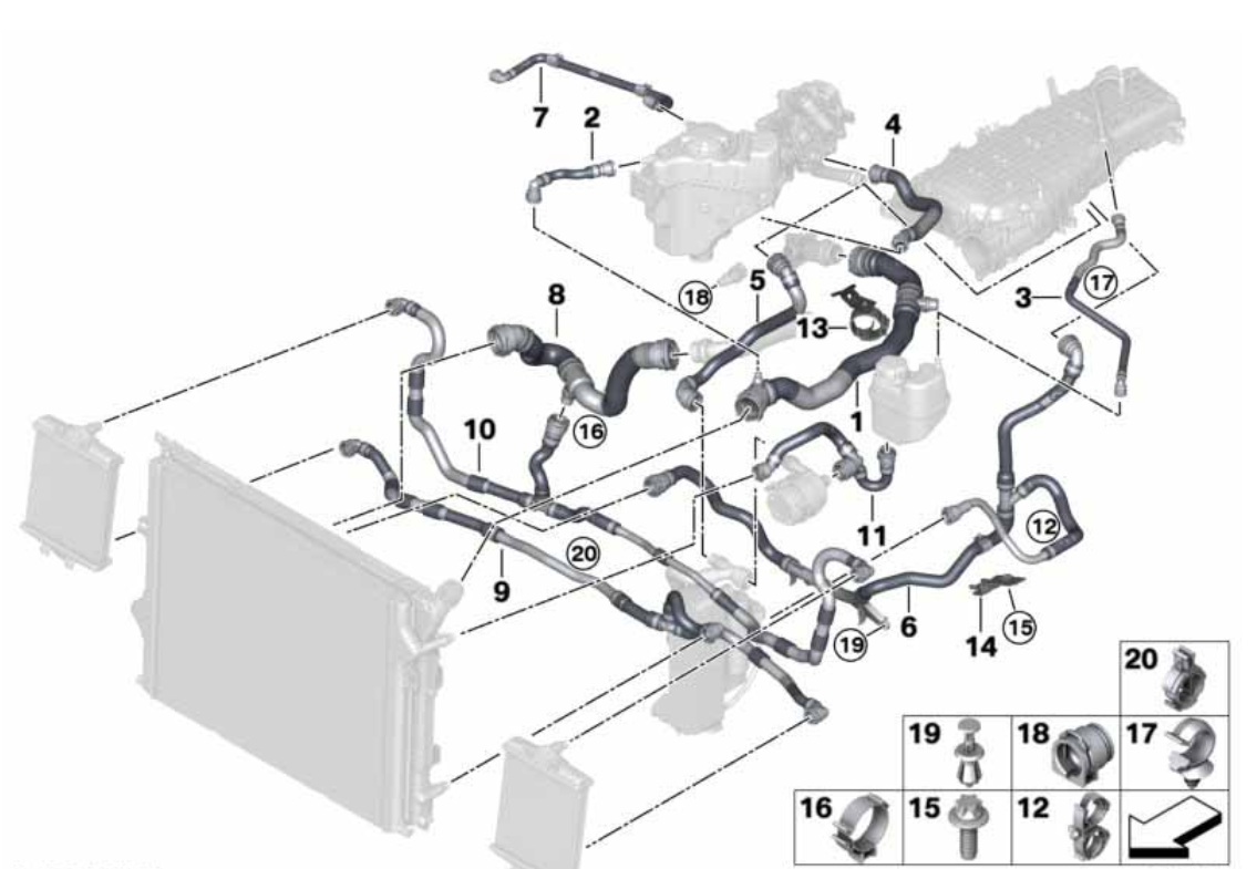 Understanding BMW Cooling Systems
